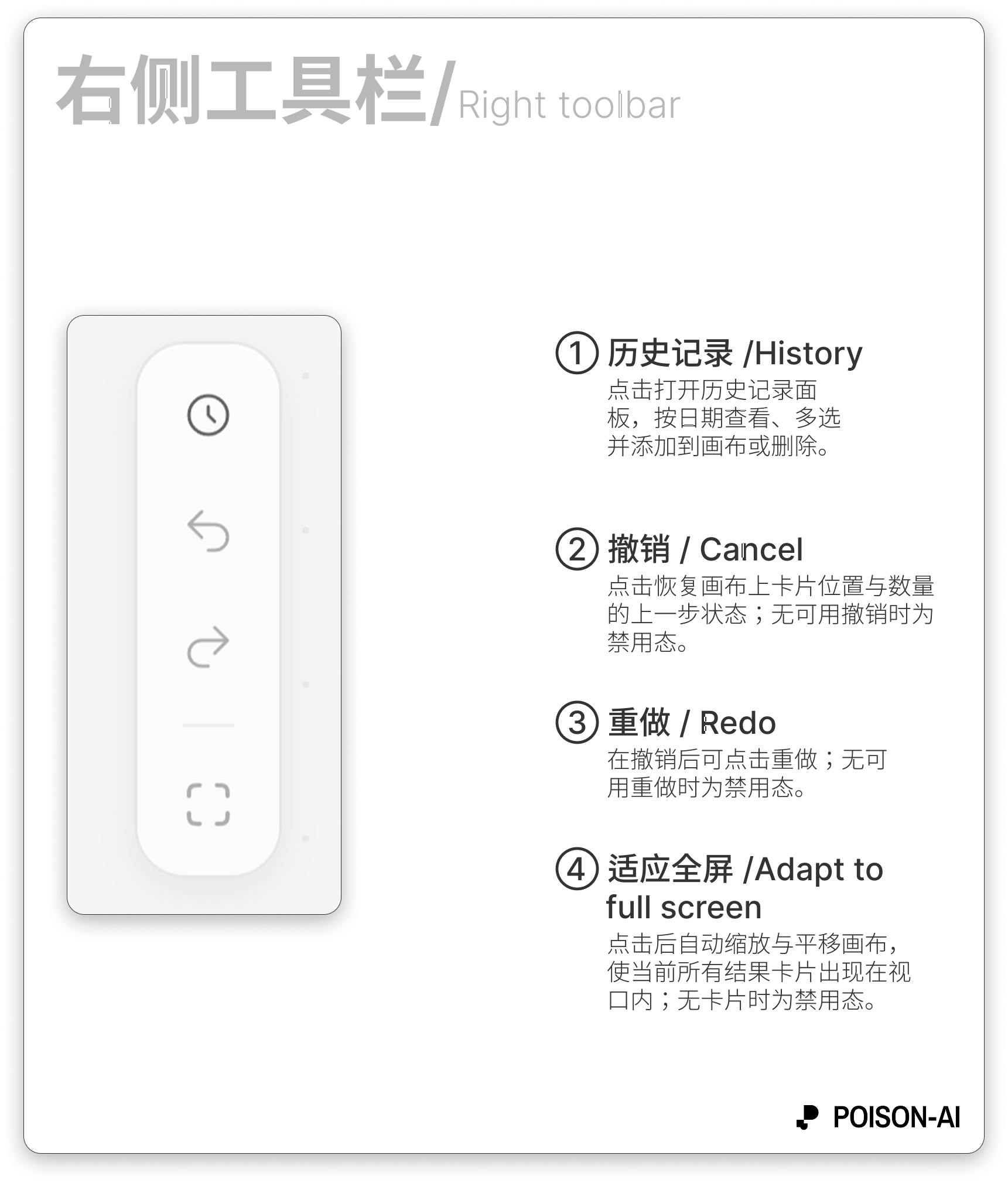 画布右侧竖向工具栏：历史、撤销、重做、适应屏幕