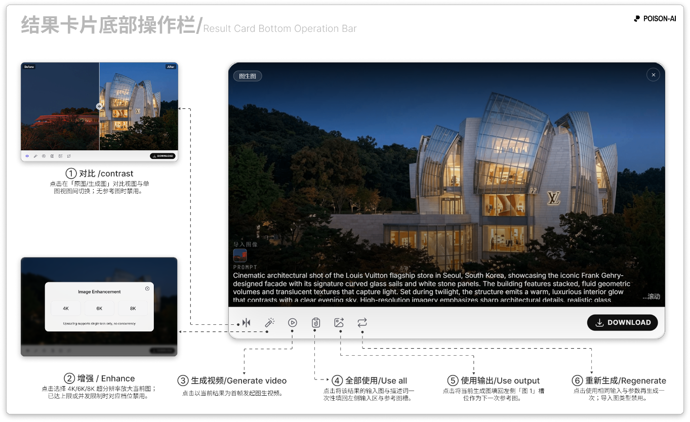 卡片底部的增强、对比、生成视频等操作栏