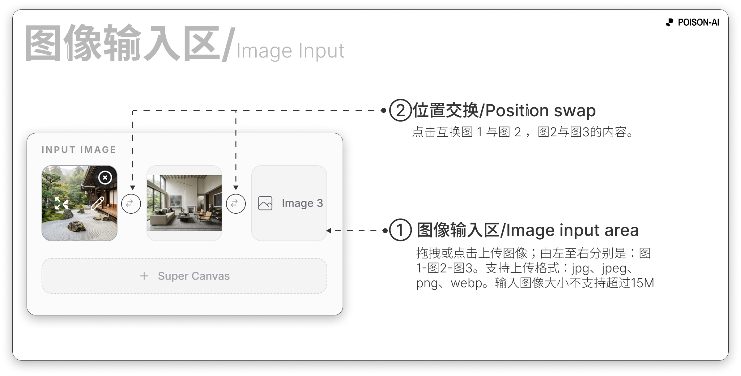 参考图上传槽位与编辑按钮