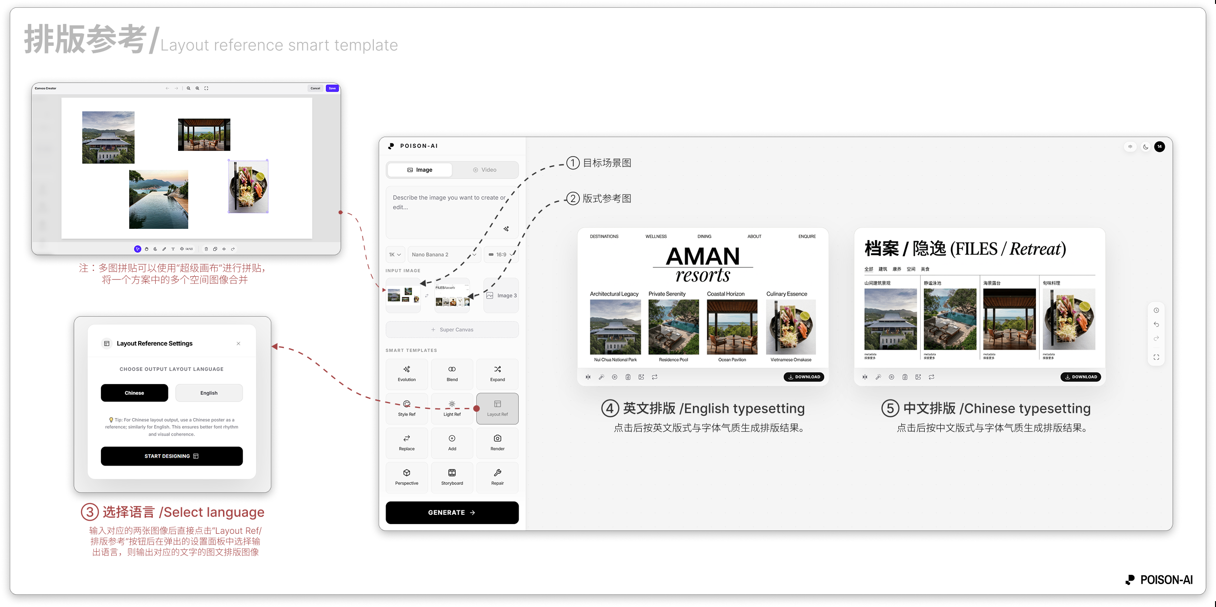 排版参考设置弹窗（中文/英文排版按钮）