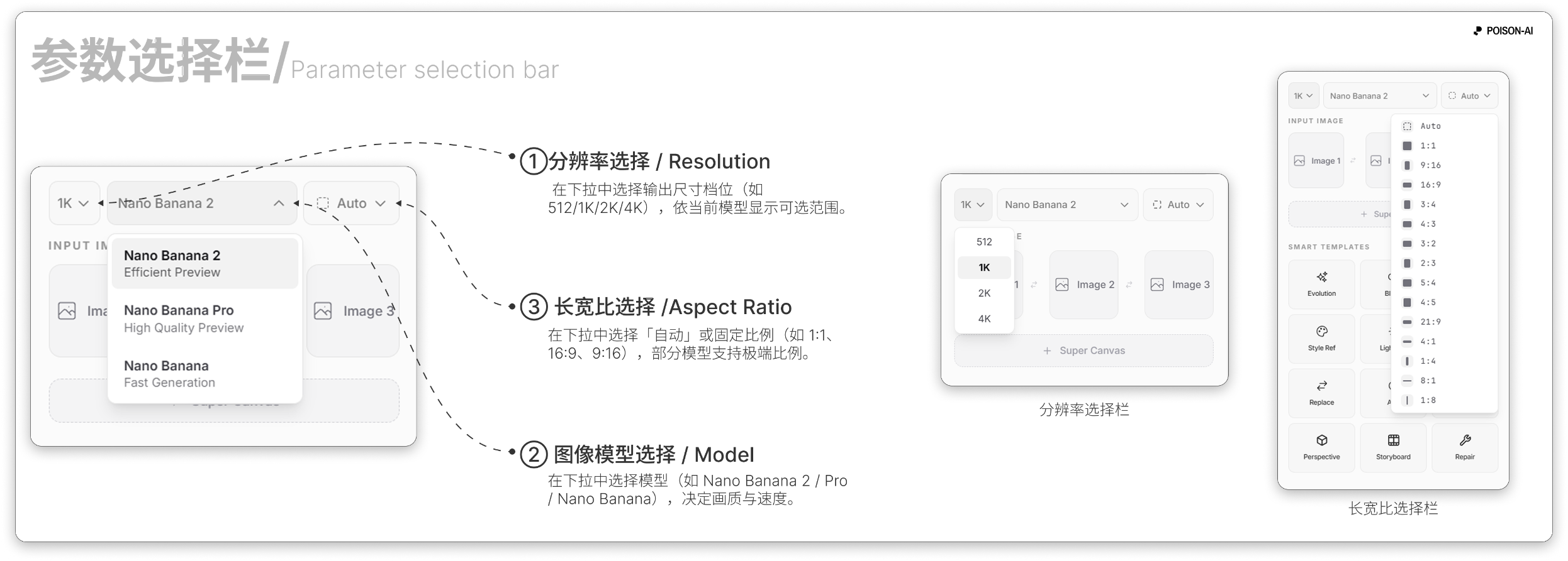 分辨率下拉（512/1K/2K/4K）