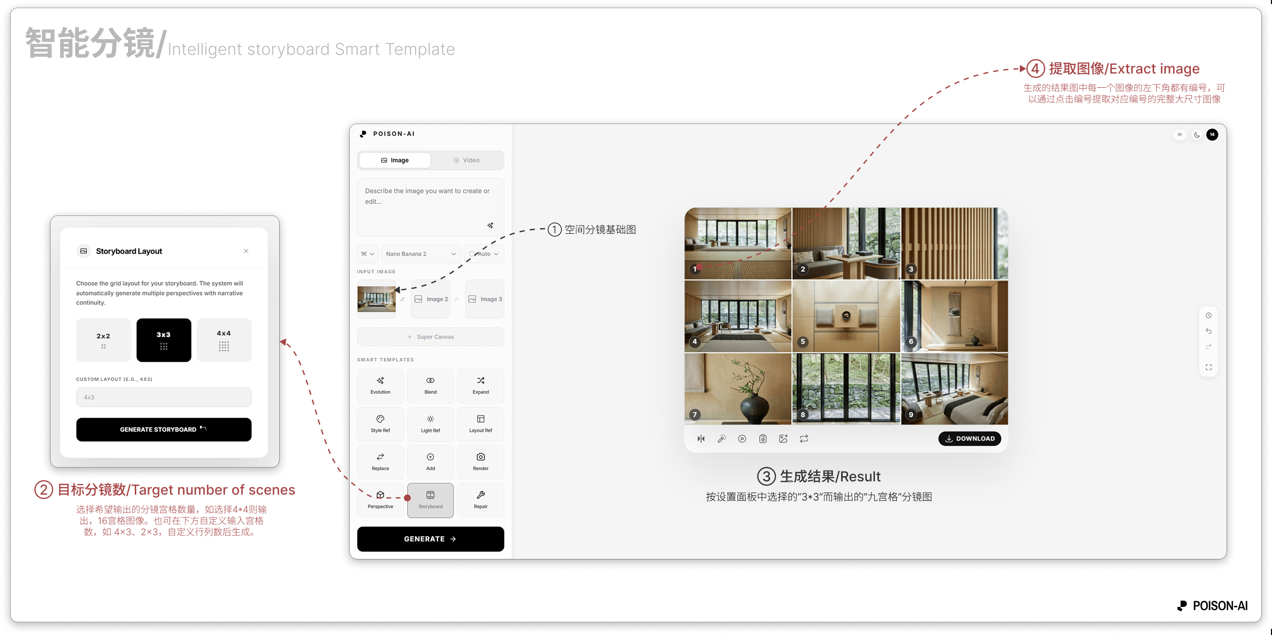 智能分镜模版：设置弹窗与分镜宫格（16:9 合图）