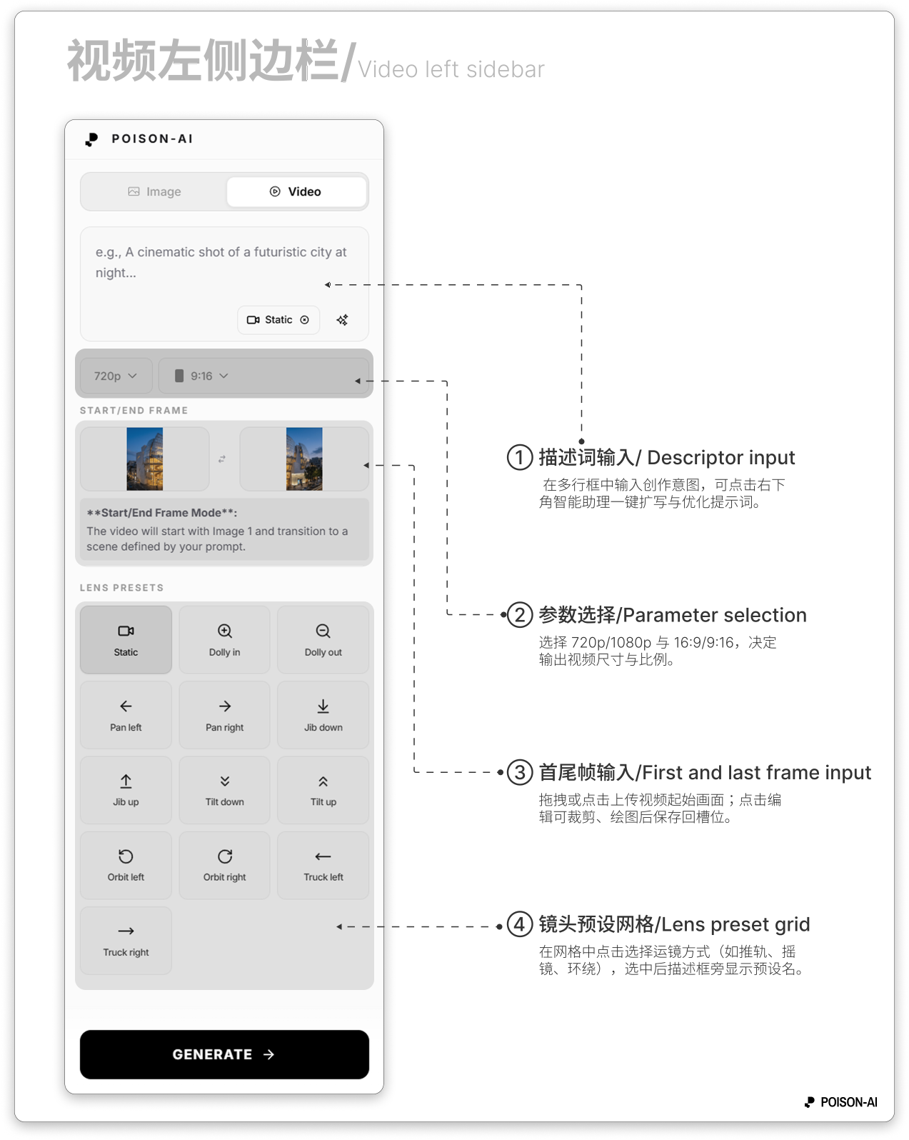视频模式整体布局：首尾帧、镜头预设、分辨率与宽高比